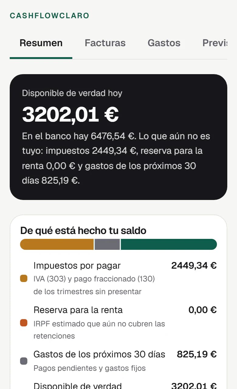 Resumen de CashFlowClaro con datos de ejemplo: el dinero disponible de verdad, el saldo del banco repartido entre impuestos por pagar, reserva para la renta, gastos de los próximos 30 días y lo que queda libre, y las facturas pendientes de cobro.