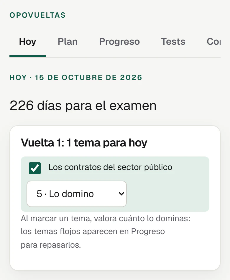 Pestaña Progreso de OpoVueltas con un temario de ejemplo de 45 temas: 12,6 % completado, ritmo necesario de 0,67 temas al día, progreso de cada vuelta y los dos temas flojos que conviene repasar primero.