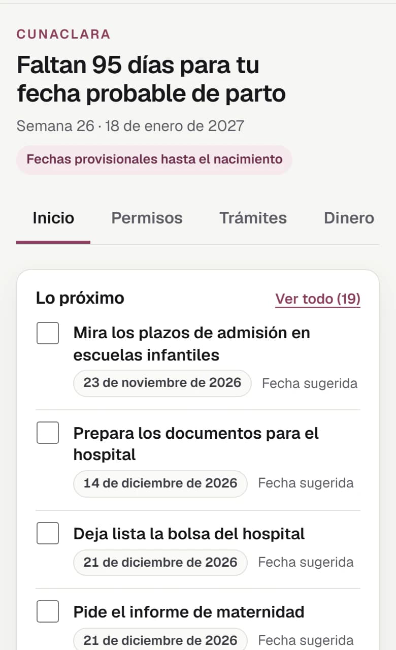 Panel de inicio de CunaClara con una familia de ejemplo: próximos trámites con su plazo, fecha de vuelta al trabajo, resumen de prestación, compras y citas, y la línea de tiempo de los permisos de los dos progenitores.
