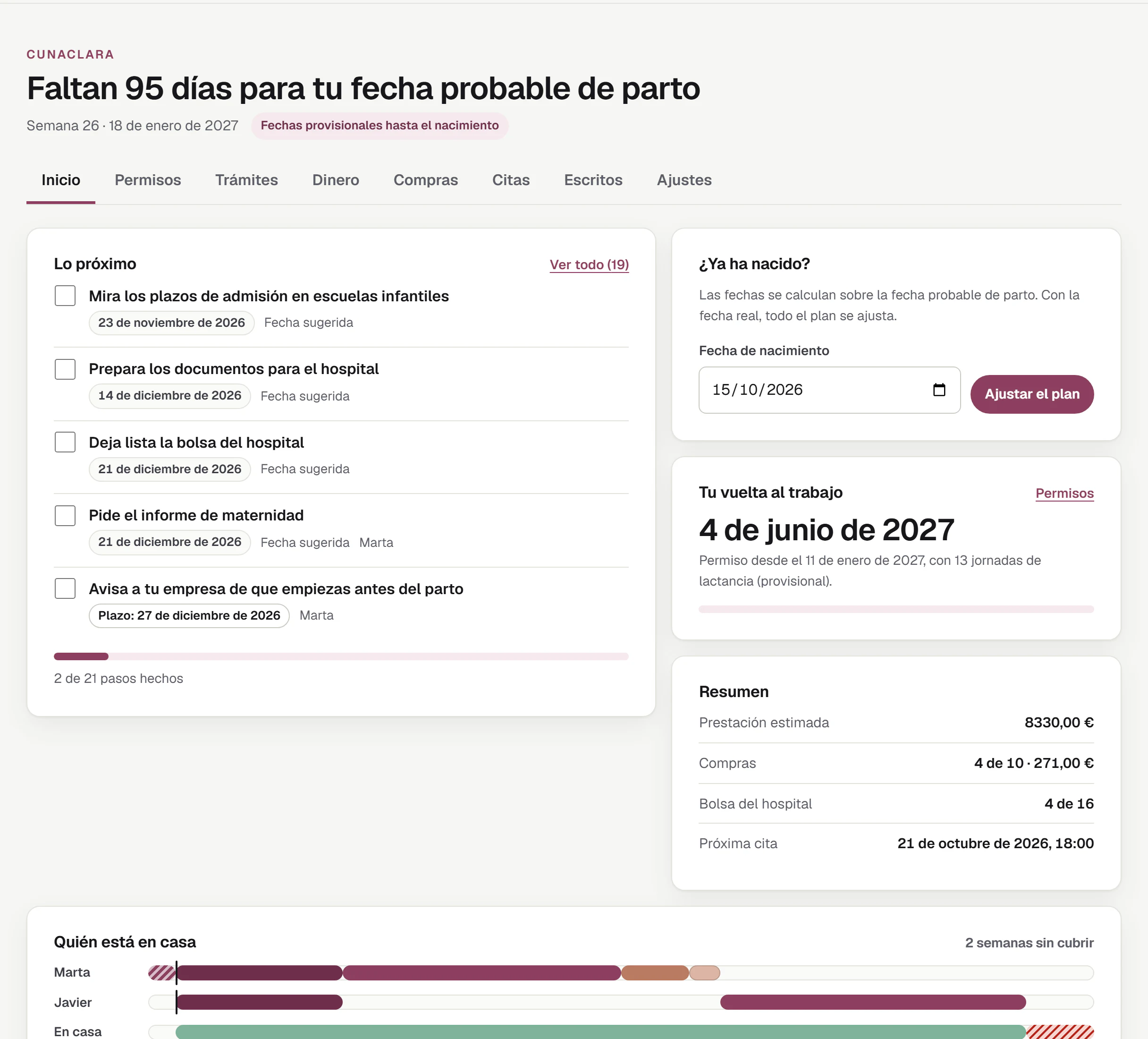 Panel de inicio de CunaClara con una familia de ejemplo: próximos trámites con su plazo, fecha de vuelta al trabajo, resumen de prestación, compras y citas, y la línea de tiempo de los permisos de los dos progenitores.