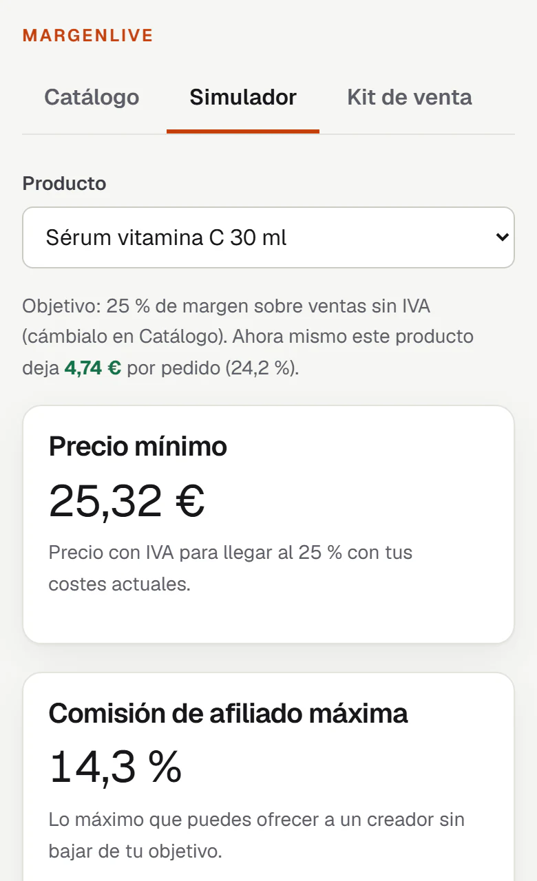 Catálogo de MargenLive con seis productos de ejemplo: precio, beneficio por pedido, margen, ROAS mínimo, precio mínimo para un 25 % de margen y comisión máxima de afiliado. Dos productos aparecen en rojo porque pierden dinero.
